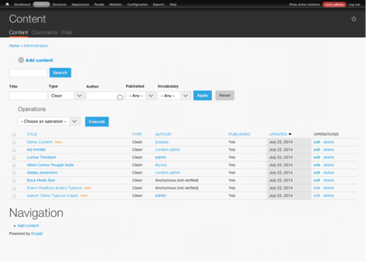 Screenshot of D7 content page using Ember theme